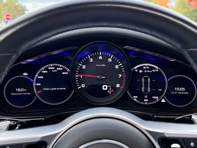 PORSCHE PANAMERA 971 2020