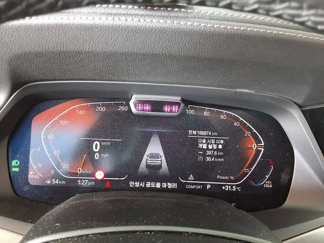 BMW X6 2021