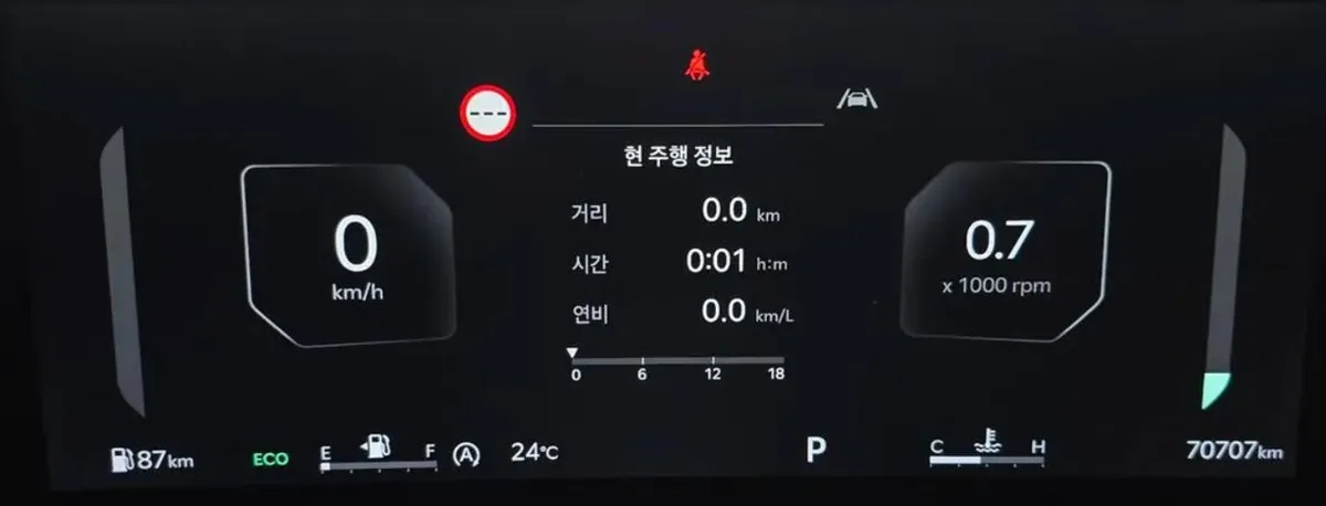 KIA CARNIVAL PRESTIGE 2024