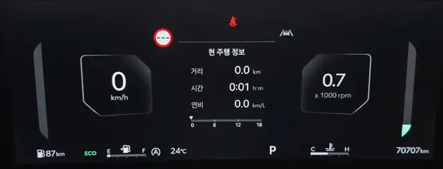 KIA CARNIVAL PRESTIGE 2024